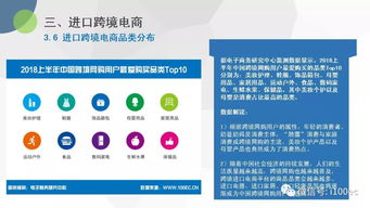 2018年 上 中國跨境電商市場數據監測報告 首發 全文下載